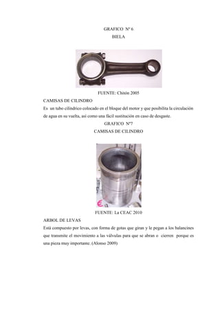 GRAFICO Nº 6
BIELA
FUENTE: Chitón 2005
CAMISAS DE CILINDRO
Es un tubo cilíndrico colocado en el bloque del motor y que posibilita la circulación
de agua en su vuelta, así como una fácil sustitución en caso de desgaste.
GRAFICO Nº7
CAMISAS DE CILINDRO
FUENTE: La CEAC 2010
ARBOL DE LEVAS
Está compuesto por levas, con forma de gotas que giran y le pegan a los balancines
que transmite el movimiento a las válvulas para que se abran o cierren porque es
una pieza muy importante. (Alonso 2009)
 
