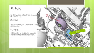 7°. Paso 
(a) Comprobar la flexión de la correa 
de distribución. 
8°. Paso 
(b) Instalar la guía de la correa de 
distribución. 
9°. Paso 
(c) Instalar la cubierta superior 
de la correa de distribución. 
 
