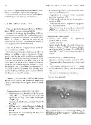 Reparaciones electronicas