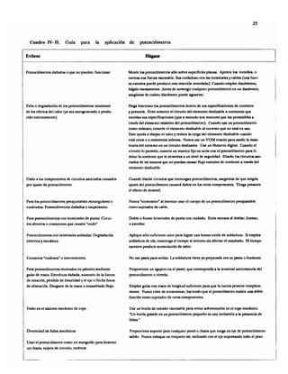 Reparaciones electronicas