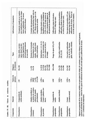 Reparaciones electronicas