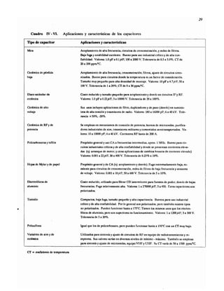 Reparaciones electronicas