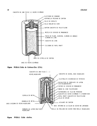 Reparaciones electronicas