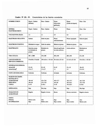 Reparaciones electronicas