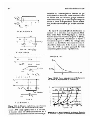 Reparaciones electronicas