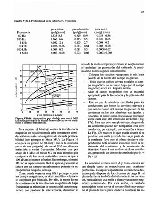 Reparaciones electronicas