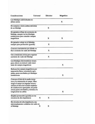 Reparaciones electronicas