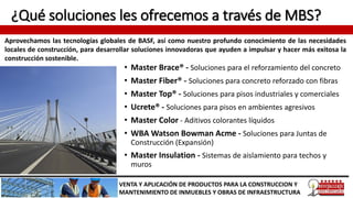 ¿Qué soluciones les ofrecemos a través de MBS?
• Master Brace® - Soluciones para el reforzamiento del concreto
• Master Fiber® - Soluciones para concreto reforzado con fibras
• Master Top® - Soluciones para pisos industriales y comerciales
• Ucrete® - Soluciones para pisos en ambientes agresivos
• Master Color - Aditivos colorantes líquidos
• WBA Watson Bowman Acme - Soluciones para Juntas de
Construcción (Expansión)
• Master Insulation - Sistemas de aislamiento para techos y
muros
VENTA Y APLICACIÓN DE PRODUCTOS PARA LA CONSTRUCCION Y
MANTENIMIENTO DE INMUEBLES Y OBRAS DE INFRAESTRUCTURA
Aprovechamos las tecnologías globales de BASF, así como nuestro profundo conocimiento de las necesidades
locales de construcción, para desarrollar soluciones innovadoras que ayuden a impulsar y hacer más exitosa la
construcción sostenible.
 