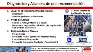 Diagnostico y Alcances de una recomendación
1. ¿Cuál es el requerimiento del cliente?
• Reparación
• Solución problema subsecuente
2. Visita de Campo
• Cual es la falla: ¿Síntoma o la causa?
• Determinar la gravedad del daño: ¿Se requiere de
una revisión estructural?
3. Recomendación Técnica
• Problemática
• Propuesta técnica (productos recomendados)
• Procedimiento Constructivo
• Propuesta Económica (Producto y/o aplicación)
VENTA Y APLICACIÓN DE PRODUCTOS PARA LA CONSTRUCCION Y
MANTENIMIENTO DE INMUEBLES Y OBRAS DE INFRAESTRUCTURA
 