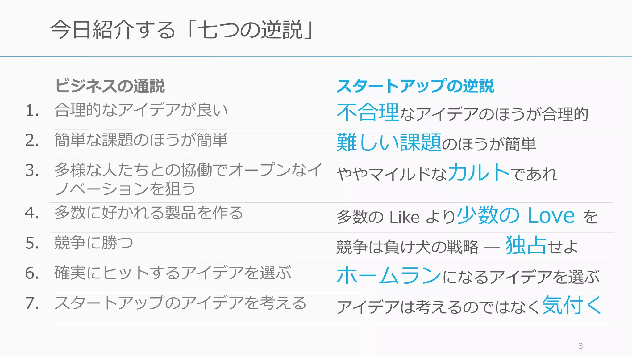 3
今⽇紹介する「七つの逆説」
ビジネスの通説 スタートアップの逆説
1. 合理的なアイデアが良い 不合理なアイデアのほうが合理的
2. 簡単な課題のほうが簡単 難しい課題のほうが簡単
3. 多様な⼈たちとの協働でオープンなイ
ノベーションを狙う
ややマイルドなカルトであれ
4. 多数に好かれる製品を作る 多数の Like より少数の Love を
5. 競争に勝つ 競争は負け⽝の戦略 ― 独占せよ
6. 確実にヒットするアイデアを選ぶ ホームランになるアイデアを選ぶ
7. スタートアップのアイデアを考える アイデアは考えるのではなく気付く
 