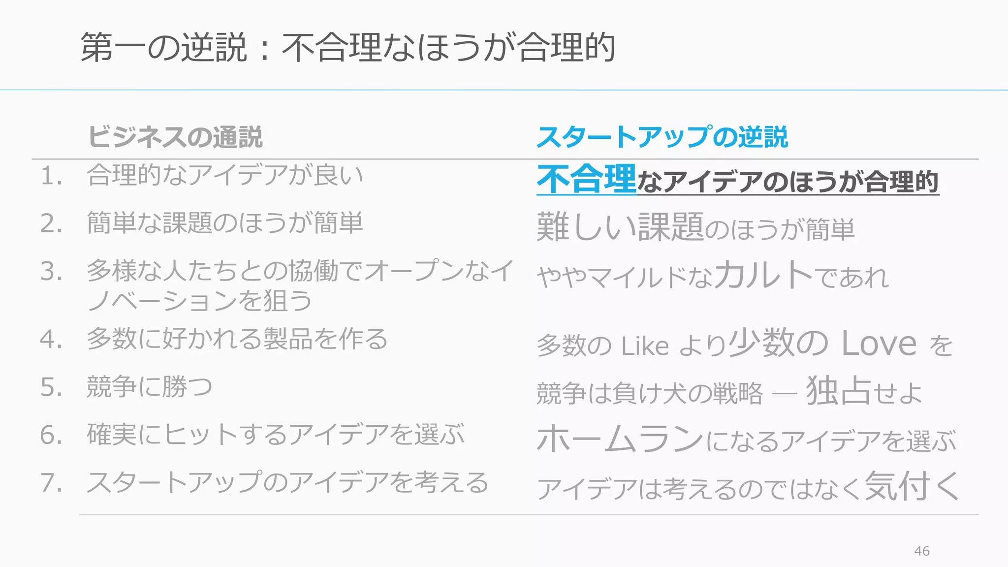 46
第⼀の逆説：不合理なほうが合理的
ビジネスの通説 スタートアップの逆説
1. 合理的なアイデアが良い 不合理なアイデアのほうが合理的
2. 簡単な課題のほうが簡単 難しい課題のほうが簡単
3. 多様な⼈たちとの協働でオープンなイ
ノベーションを狙う
ややマイルドなカルトであれ
4. 多数に好かれる製品を作る 多数の Like より少数の Love を
5. 競争に勝つ 競争は負け⽝の戦略 ― 独占せよ
6. 確実にヒットするアイデアを選ぶ ホームランになるアイデアを選ぶ
7. スタートアップのアイデアを考える アイデアは考えるのではなく気付く
 