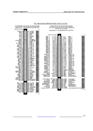 CURSO COMPLETO___________________________________________Reparação de motherboards
___________________ ______________________ 103
 