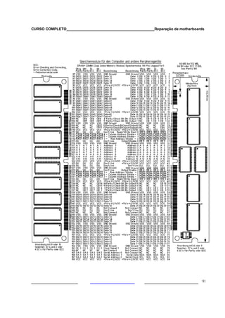 CURSO COMPLETO___________________________________________Reparação de motherboards
___________________ ______________________ 91
 