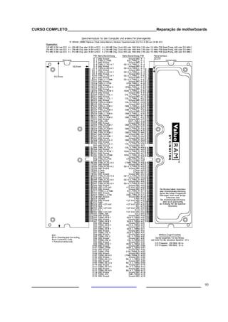 CURSO COMPLETO___________________________________________Reparação de motherboards
___________________ ______________________ 93
 