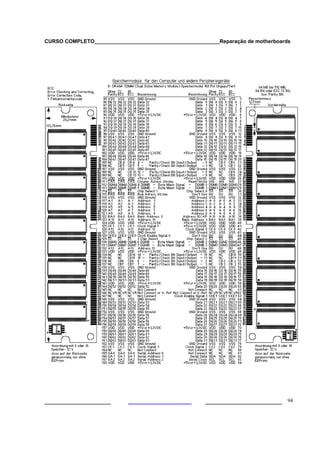 CURSO COMPLETO___________________________________________Reparação de motherboards
___________________ ______________________ 94
 