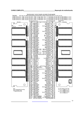 CURSO COMPLETO___________________________________________Reparação de motherboards
___________________ ______________________ 97
 