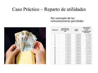 Caso Práctico – Reparto de utilidades
Por concepto de las
remuneraciones percibidas
 