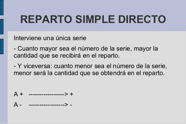 Repartos proporcionales