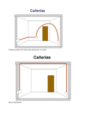 Pueden pasar por losa para atravesar un local.
Muy importante.
 
