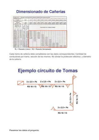 Cada tramo de cañería debe completarse con las datos correspondientes; Cantidad de
conductores por tramo, sección de los mismos. No olvidar la protección eléctrica. y diámetro
de la cañería.
Pasamos los datos al proyecto.
 