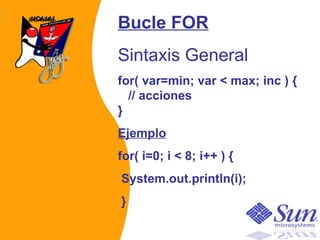 Bucle FOR Sintaxis General for( var=min; var < max; inc ) {    // acciones } Ejemplo for( i=0; i < 8; i++ ) { System.out.println(i); }   