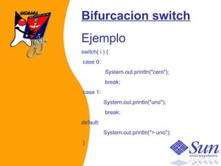 Bifurcacion switch Ejemplo switch( i ) { case 0:   System.out.println("cero");   break; case 1:  System.out.println("uno");   break;  default:  System.out.println("> uno"); }   