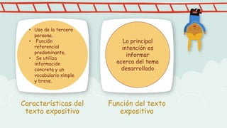 Características del
texto expositivo
Función del texto
expositivo
• Uso de la tercera
persona.
• Función
referencial
predominante.
• Se utiliza
información
concreta y un
vocabulario simple
y breve.
La principal
intención es
informar
acerca del tema
desarrollado
 
