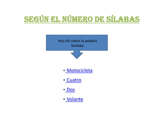SEGÚN EL NÚMERO DE SÍLABAS

       Haz clic sobre la palabra
              monosílaba
                bisílaba




          • Motocicleta
          • Cuatro
          • Dos
          • Volante
 