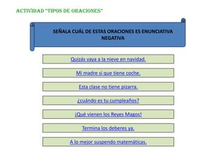ACTIVIDAD “TIPOS DE ORACIONES”


            SEÑALA CUÁL DE ESTAS ORACIONES ES ENUNCIATIVA
                              NEGATIVA


                  Quizás vaya a la nieve en navidad.

                    Mi madre sí que tiene coche.

                     Esta clase no tiene pizarra.

                     ¿cuándo es tu cumpleaños?

                    ¡Qué vienen los Reyes Magos!

                       Termina los deberes ya.

                  A lo mejor suspendo matemáticas.
 