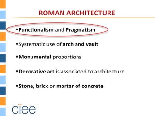 ROMAN ARCHITECTURE
•Functionalism and Pragmatism
•Systematic use of arch and vault
•Monumental proportions
•Decorative art is associated to architecture
•Stone, brick or mortar of concrete
 