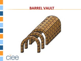 BARREL VAULT
 