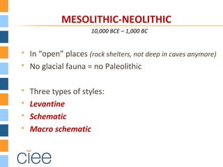 MESOLITHIC-NEOLITHIC
 In “open” places (rock shelters, not deep in caves anymore)
 No glacial fauna = no Paleolithic
 Three types of styles:
 Levantine
 Schematic
 Macro schematic
10,000 BCE – 1,000 BC
 