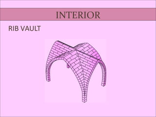 RIB VAULT
INTERIOR
 