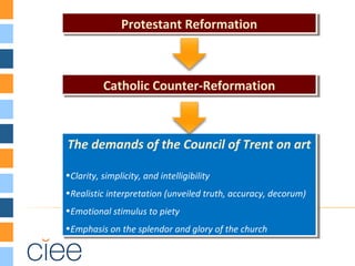 The demands of the Council of Trent on art
•Clarity, simplicity, and intelligibility
•Realistic interpretation (unveiled truth, accuracy, decorum)
•Emotional stimulus to piety
•Emphasis on the splendor and glory of the church
The demands of the Council of Trent on art
•Clarity, simplicity, and intelligibility
•Realistic interpretation (unveiled truth, accuracy, decorum)
•Emotional stimulus to piety
•Emphasis on the splendor and glory of the church
Protestant ReformationProtestant Reformation
Catholic Counter-ReformationCatholic Counter-Reformation
 
