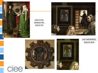 VAN EYCK:
ARNOLFINI,
SIGLO XV
LAS MENINAS,
SIGLO XVII
 