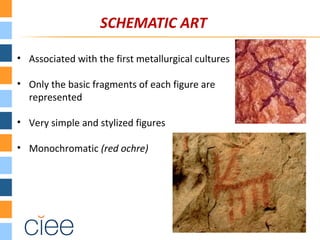 SCHEMATIC ART
• Associated with the first metallurgical cultures
• Only the basic fragments of each figure are
represented
• Very simple and stylized figures
• Monochromatic (red ochre)
 