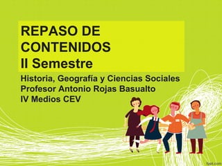 REPASO DE
CONTENIDOS
II Semestre
Historia, Geografía y Ciencias Sociales
Profesor Antonio Rojas Basualto
IV Medios CEV

 