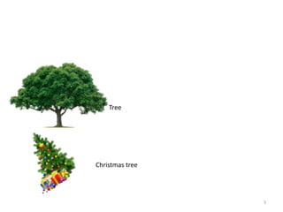 3
Tree
Christmas tree