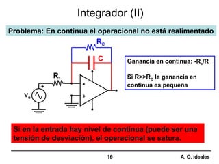 Repaso - Circuitos con Amplificadores Operacionales ideales.pptx