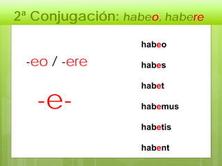 2ª Conjugación: habeo, habere
habeo
habes
habet
habemus
habetis
habent
-e-
-eo / -ere
 