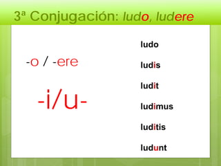 3ª Conjugación: ludo, ludere
ludo
ludis
ludit
ludimus
luditis
ludunt
-i/u-
-o / -ere
 