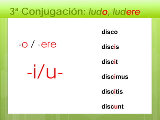 3ª Conjugación: ludo, ludere
disco
discis
discit
discimus
discitis
discunt
-i/u-
-o / -ere
 