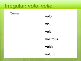 Irregular: volo, velle
volo
vis
vult
volumus
vultis
volunt
Querer
 