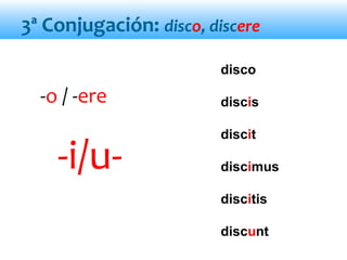 3ª Conjugación: disco, discere
disco
discis
discit
discimus
discitis
discunt
-i/u-
-o / -ere
 