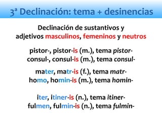 3ª Declinación: tema + desinencias
Declinación de sustantivos y
adjetivos masculinos, femeninos y neutros
pistor-, pistor-is (m.), tema pistor-
consul-, consul-is (m.), tema consul-
mater, matr-is (f.), tema matr-
homo, homin-is (m.), tema homin-
iter, itiner-is (n.), tema itiner-
fulmen, fulmin-is (n.), tema fulmin-
 