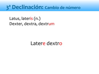 Latere dextro
3ª Declinación: Cambio de número
Latus, lateris (n.)
Dexter, dextra, dextrum
 