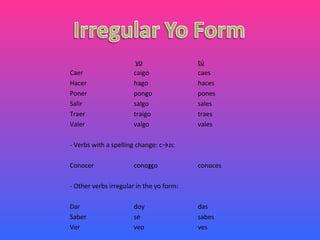 yo tú Caer caigo caes Hacer hago haces Poner pongo pones Salir salgo sales Traer traigo traes Valer valgo vales - Verbs with a spelling change: c->zc Conocer cono zc o conoces - Other verbs irregular in the yo form: Dar doy das Saber sé sabes Ver veo ves 