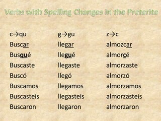 c->qu g->gu z->c Busc ar lleg ar almozc ar Bus qu é lle gu é almor c é Buscaste llegaste almorzaste Buscó llegó almorzó Buscamos llegamos almorzamos Buscasteis llegasteis almorzasteis Buscaron llegaron almorzaron 
