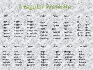 T en er    Estar   Andar T uv e   est uv e   and uv e T uv iste   est uv iste  and uv iste T uv o   est uv o   and uv o T uv imos   est uv imos  and uv imos T uv isteis   est uv isteis  and uv isteis T uv ieron   est uv ieron  and uv ieron P o der   P o ner   S a ber P u de   p u se   s u pe P u diste   p u siste  s u piste P u do  p u so   s u po P u dimos   p u simos  s u pimos P u disteis   p u sisteis  s u pisteis P u dieron  p u sieron  s u pieron H a cer   V e nir   Q ue rer H i ce  v i ne   q ui se H i ciste  v i niste   q ui siste H i zo  v i no   q ui so H i cimos  v i nimos  q ui simos H i cisteis  v i nisteis  q ui steis H i cieron  v i nieron  q ui sieron D ec ir   Traer   Produ c ir D ij e  tra j er  produ j e D ij iste  tra j iste  produ j iste D ij o   tra j o   produ j o D ij imos   tra j imos  produ j imos D ij isteis  tra j isteis  produ j isteis D ij ieron  tra j eron  produ j eron Ser and Ir Fui Fuiste Fue Fuimos Fuisteis Fueron Dar Ver D i   v i D i ste  v i ste D i o  v i o D i mos  v i mos D i steis  v i steis D i eron  v i eron 