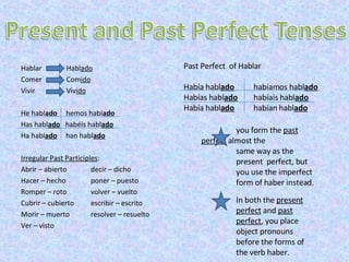 Hablar   Habl ado Comer    Com ido Vivir    Viv ido He habl ado   hemos habl ado Has habl ado   hab éis habl ado Ha habl ado   han habl ado Irregular Past Participles :  Abrir – abierto decir – dicho Hacer – hecho poner – puesto Romper – roto volver – vuelto Cubrir – cubierto escribir – escrito Morir – muerto resolver – resuelto Ver – visto Past Perfect  of Hablar Había habl ado habíamos habl ado Habías habl ado habíais habl ado Había habl ado habían habl ado you form the  past   perfect  almost the same way as the  present  perfect, but  you use the imperfect  form of haber instead. In both the  present perfect  and  past perfect , you place object pronouns before the forms of the verb haber. 